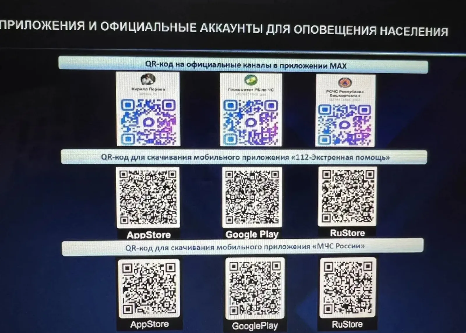 Глава Башкирии призвал использовать QR-коды для уведомления об атаках БПЛА
