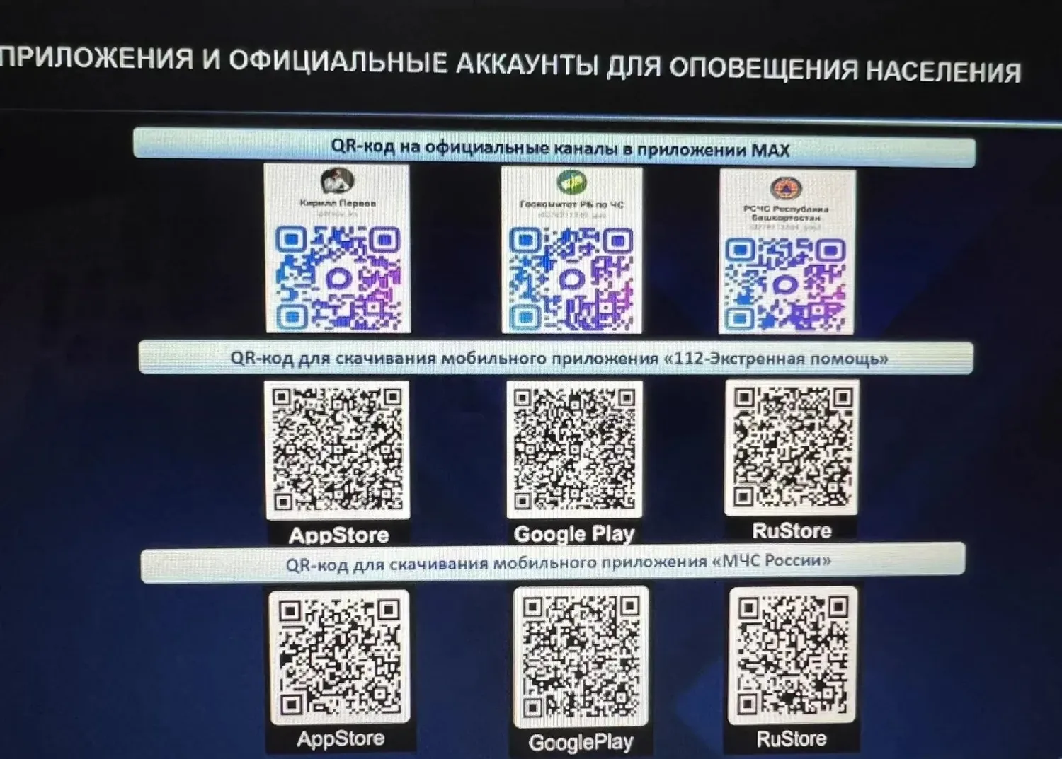 Глава Башкирии призвал использовать QR-коды для уведомления об атаках БПЛА