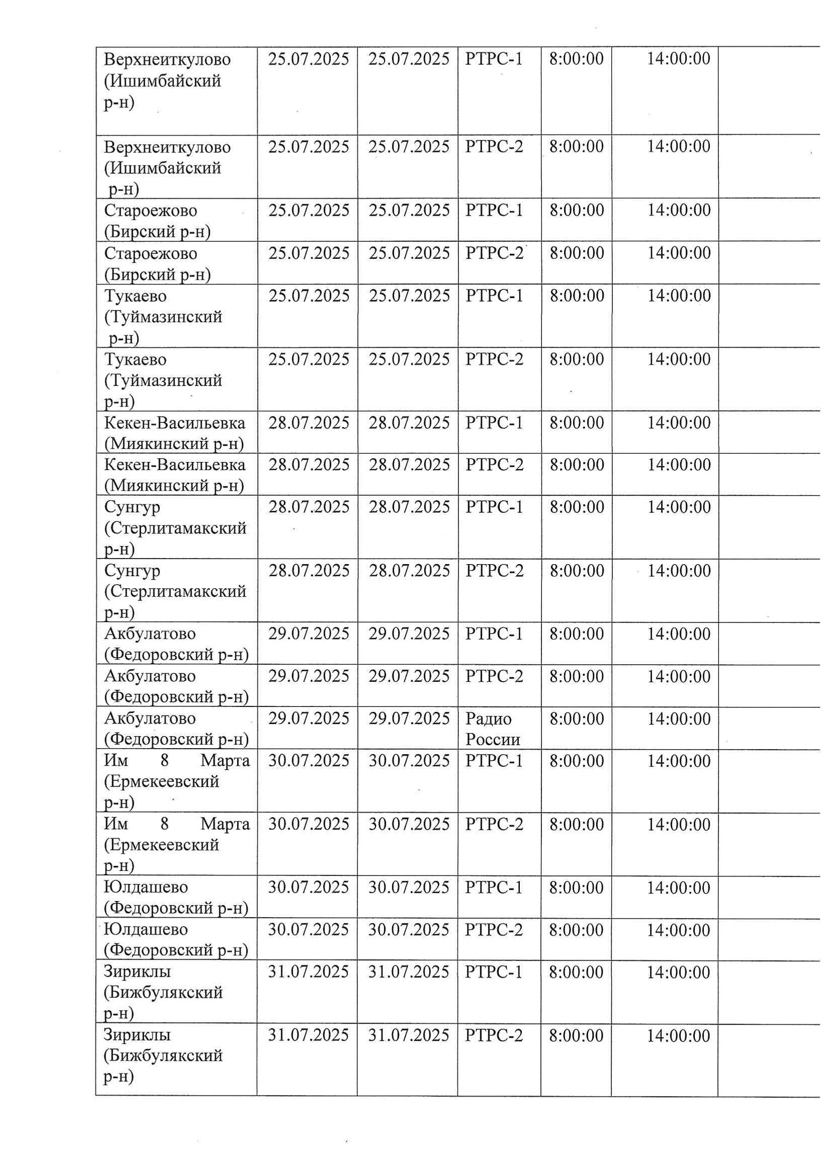 В Башкирии временно прекратят телевещание