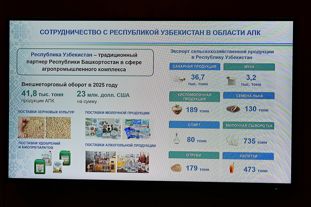 Совещание по сотрудничеству с Ташкентской областью Узбекистана