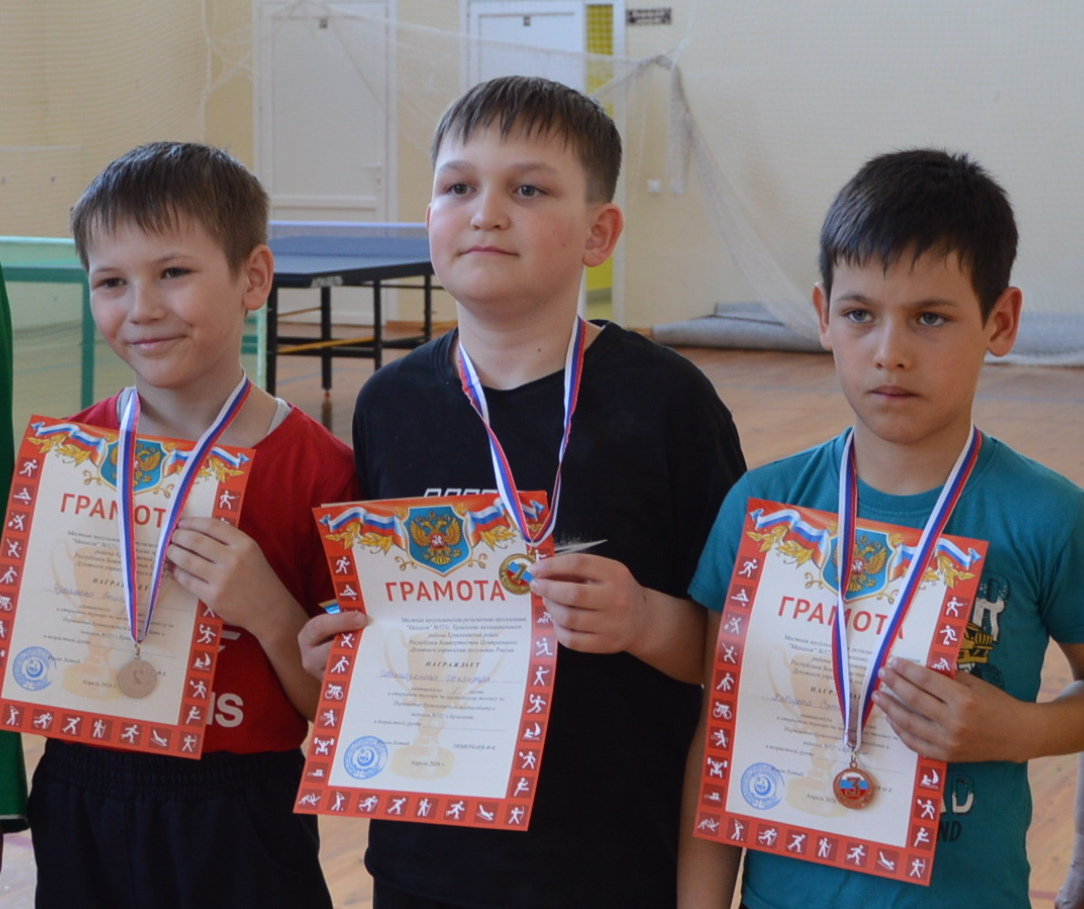 Встречи за теннисными столами