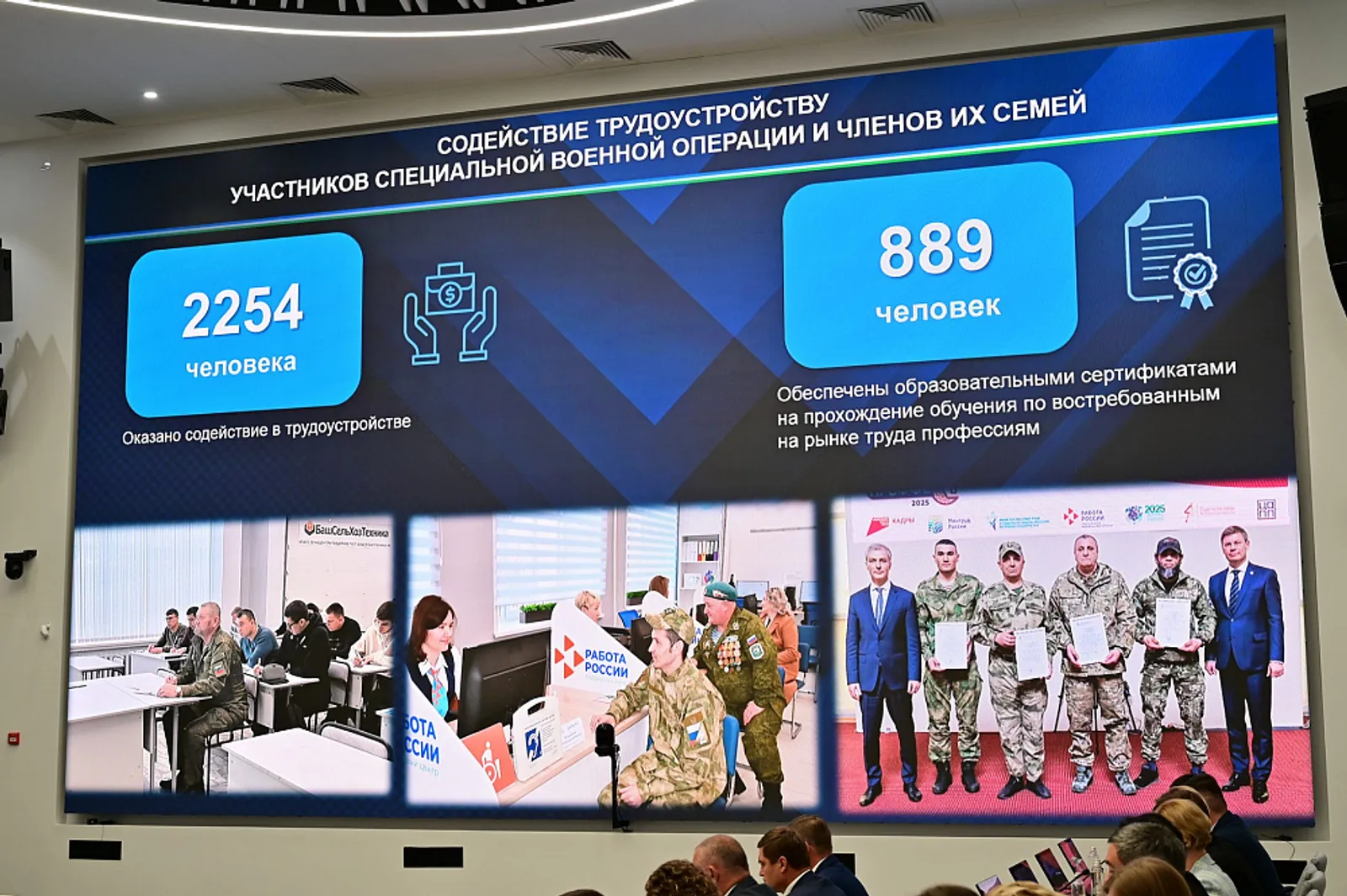 В санаториях Башкирии оздоровились свыше 7 тысяч участников СВО и члены их семей