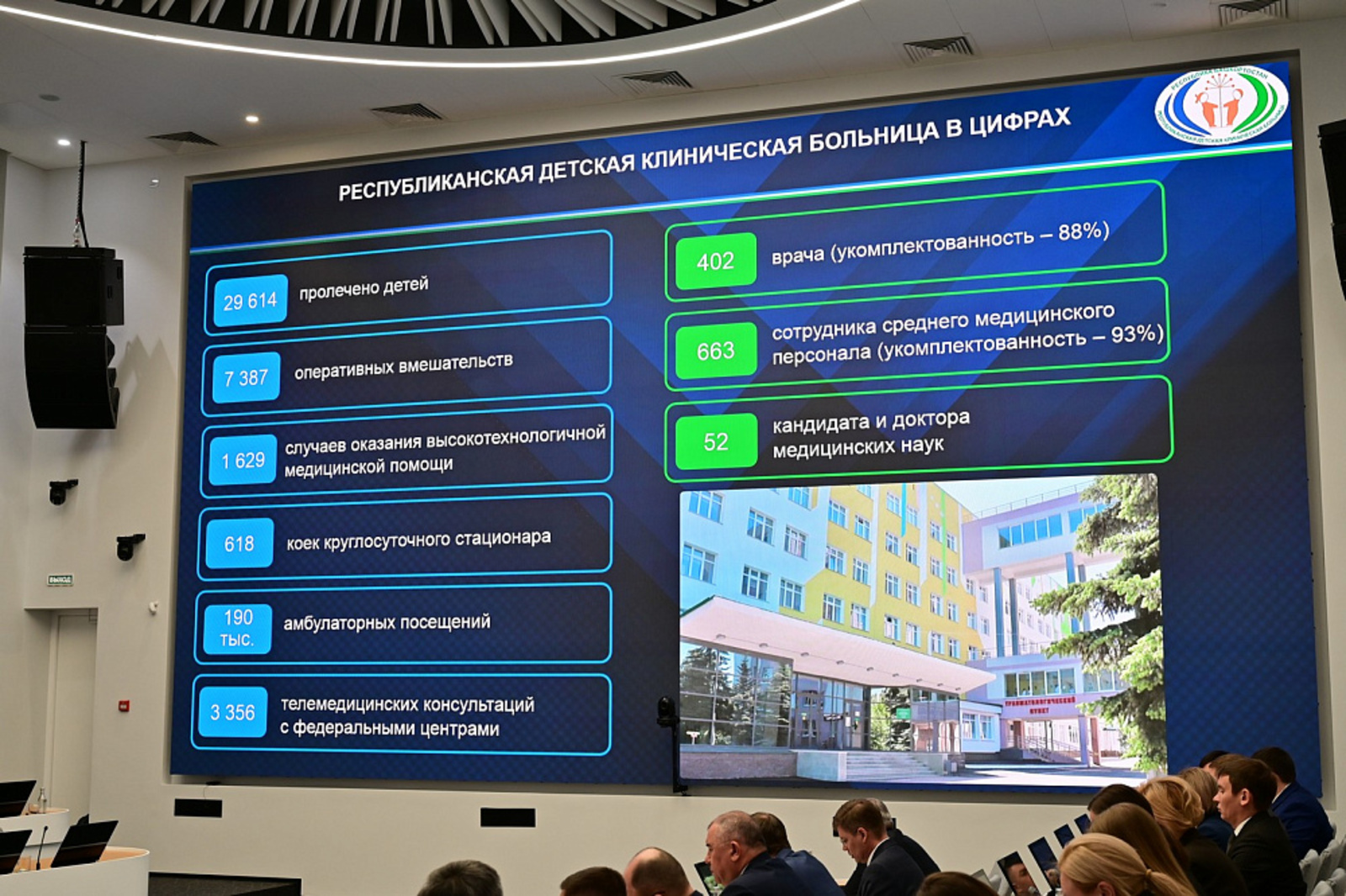 В Уфе планируют ремонт корпус Детского центра психоневрологии и эндокринологии