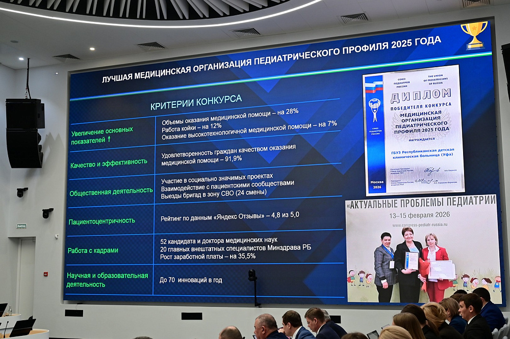 В Уфе планируют ремонт корпус Детского центра психоневрологии и эндокринологии