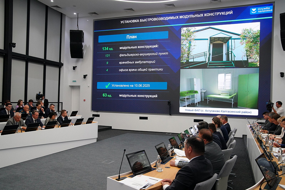 В 2025 году на модернизацию здравоохранения Башкирии выделят почти 5 млрд рублей