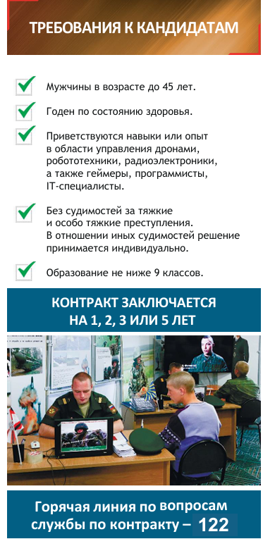 Служба в войсках беспилотных систем: ключевые преимущества