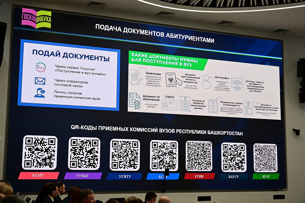 75% выпускников Башкирии смогут поступить на бюджетные места в вузы