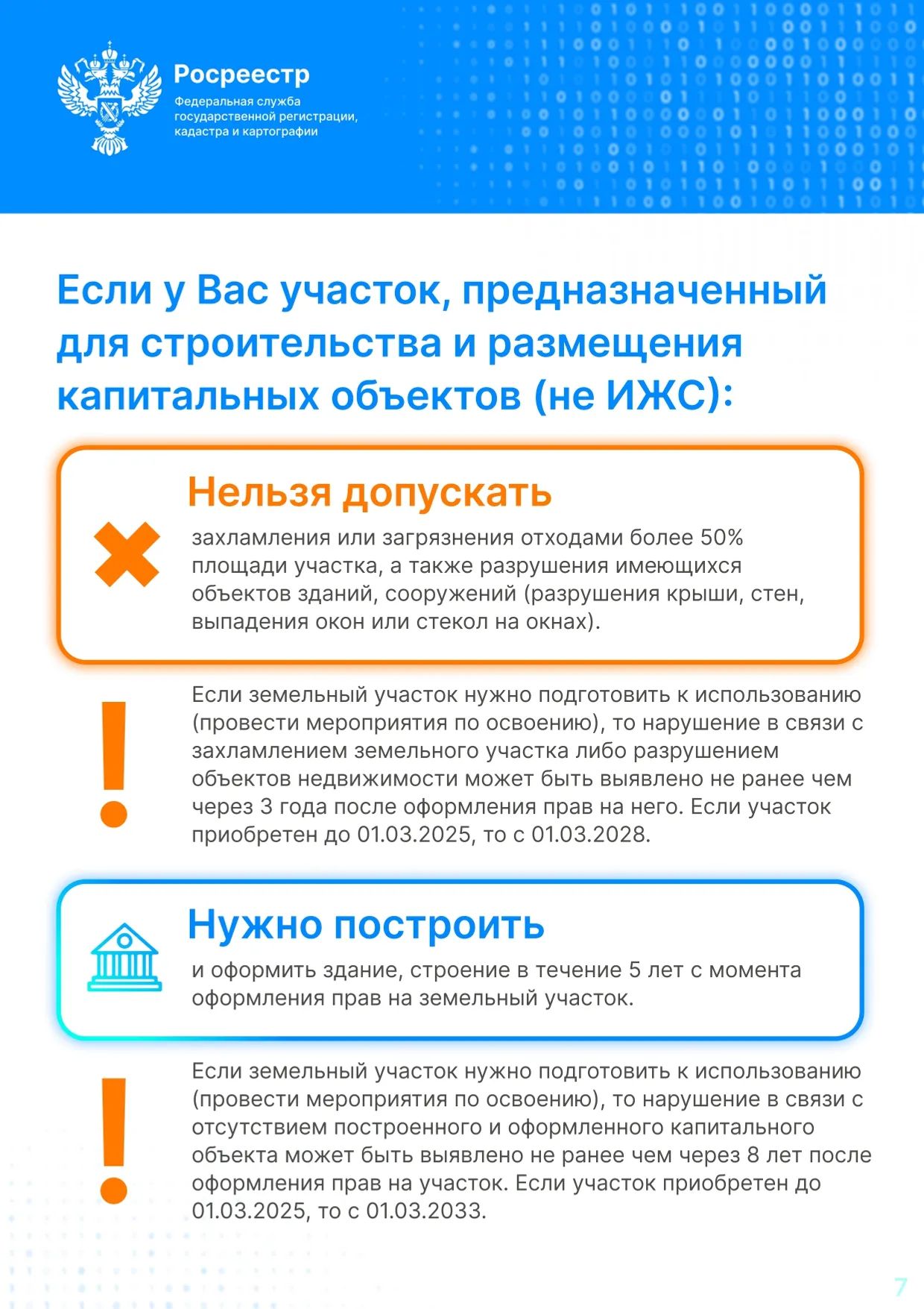 Росреестр Башкирии:с сентября начнут применять признаки неиспользования участков