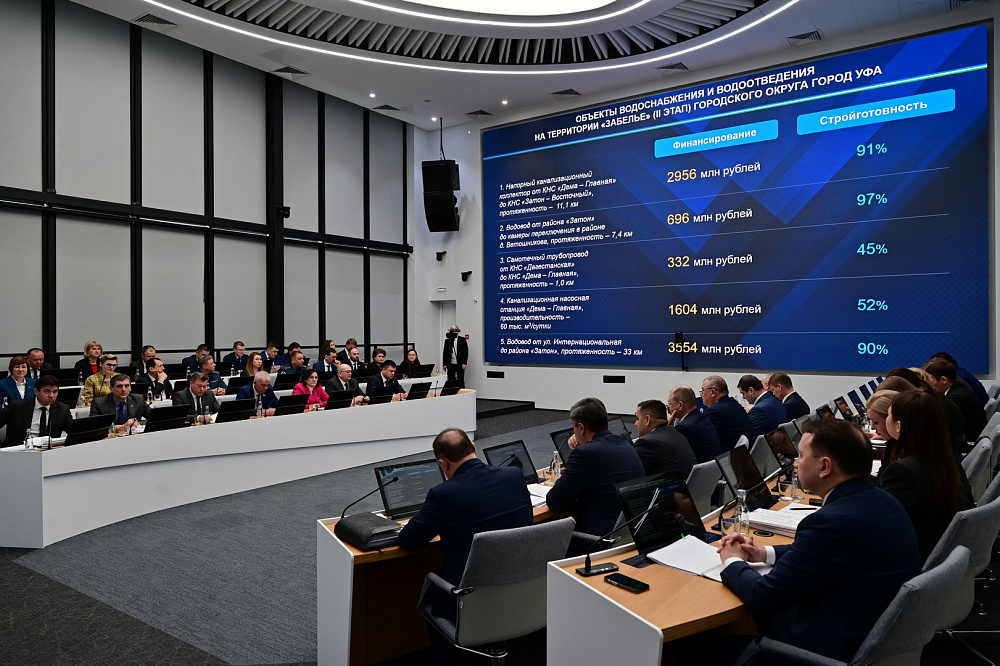 «Забелье-2»: новая инфраструктура для 9 млн кв. м жилья