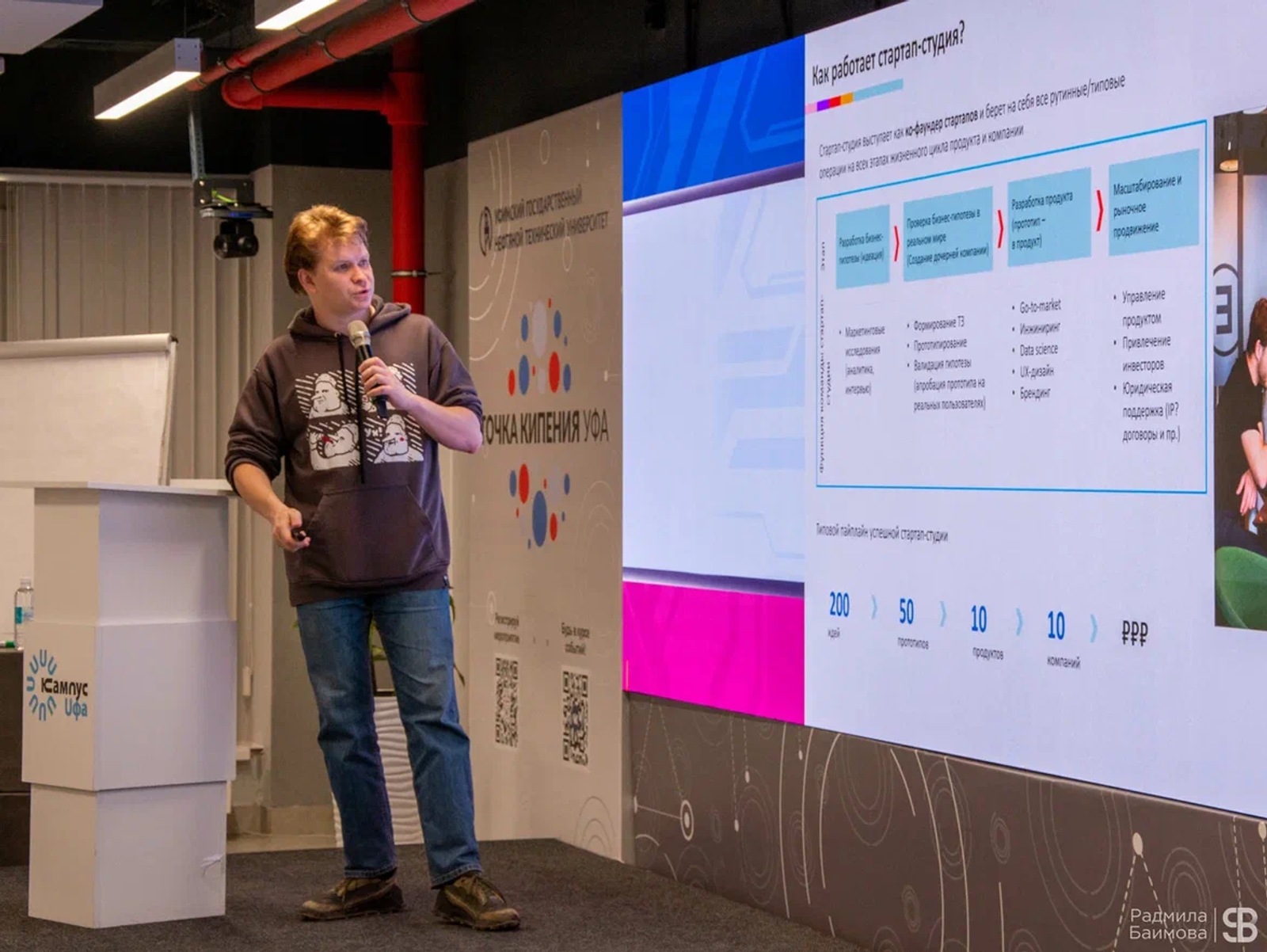 Международная неделя бизнеса: возможности Межвузовского кампуса Уфы
