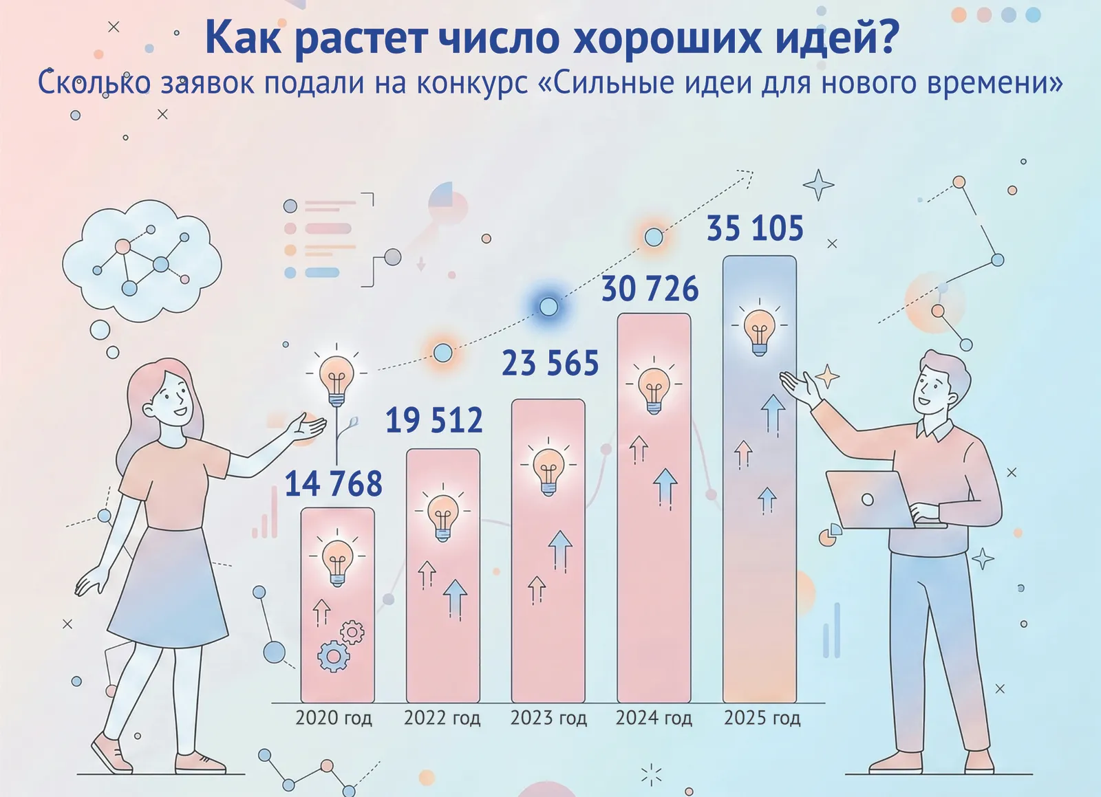 Как жителям Башкирии воплотить в жизнь идеи по развитию страны