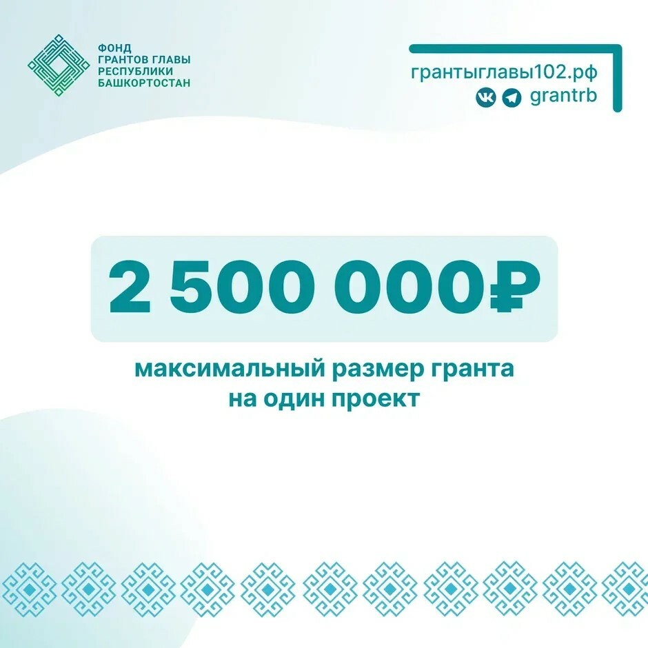 До 2,5 млн рублей на сохранение языков
