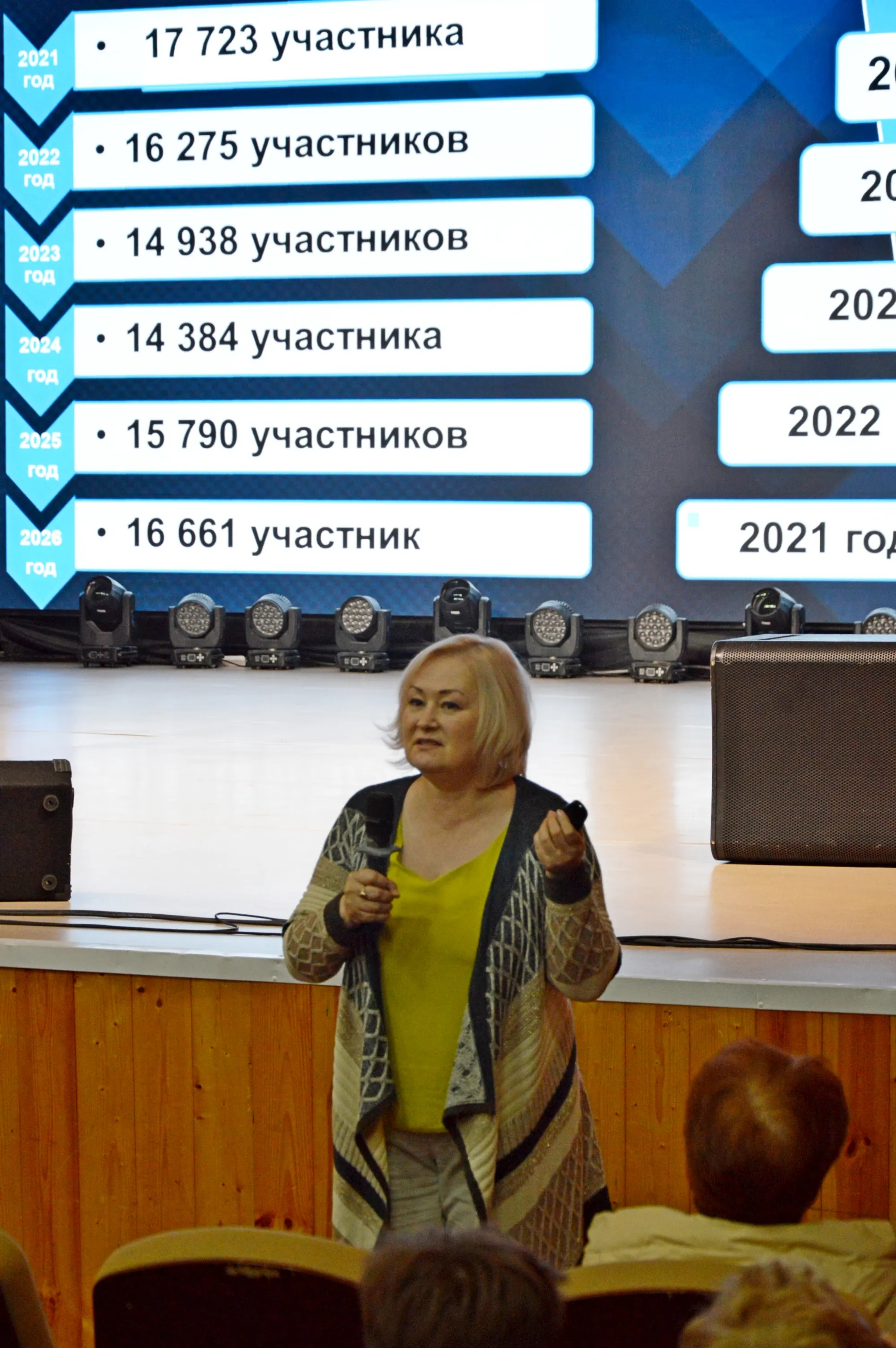 ЕГЭ – это честно