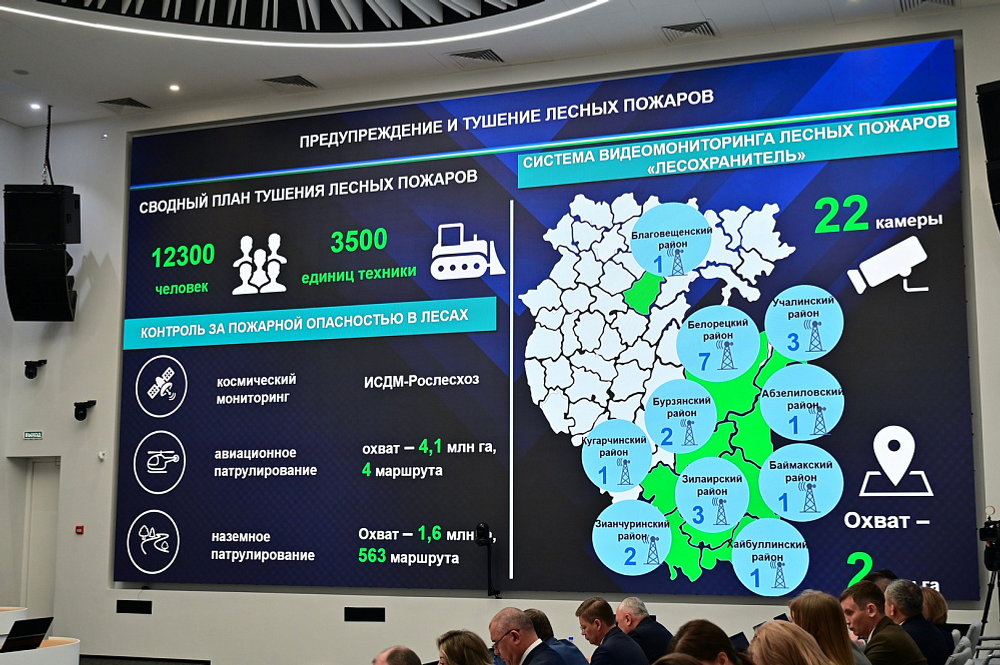 С 30 апреля на территории Башкортостана введут особый противопожарный режим