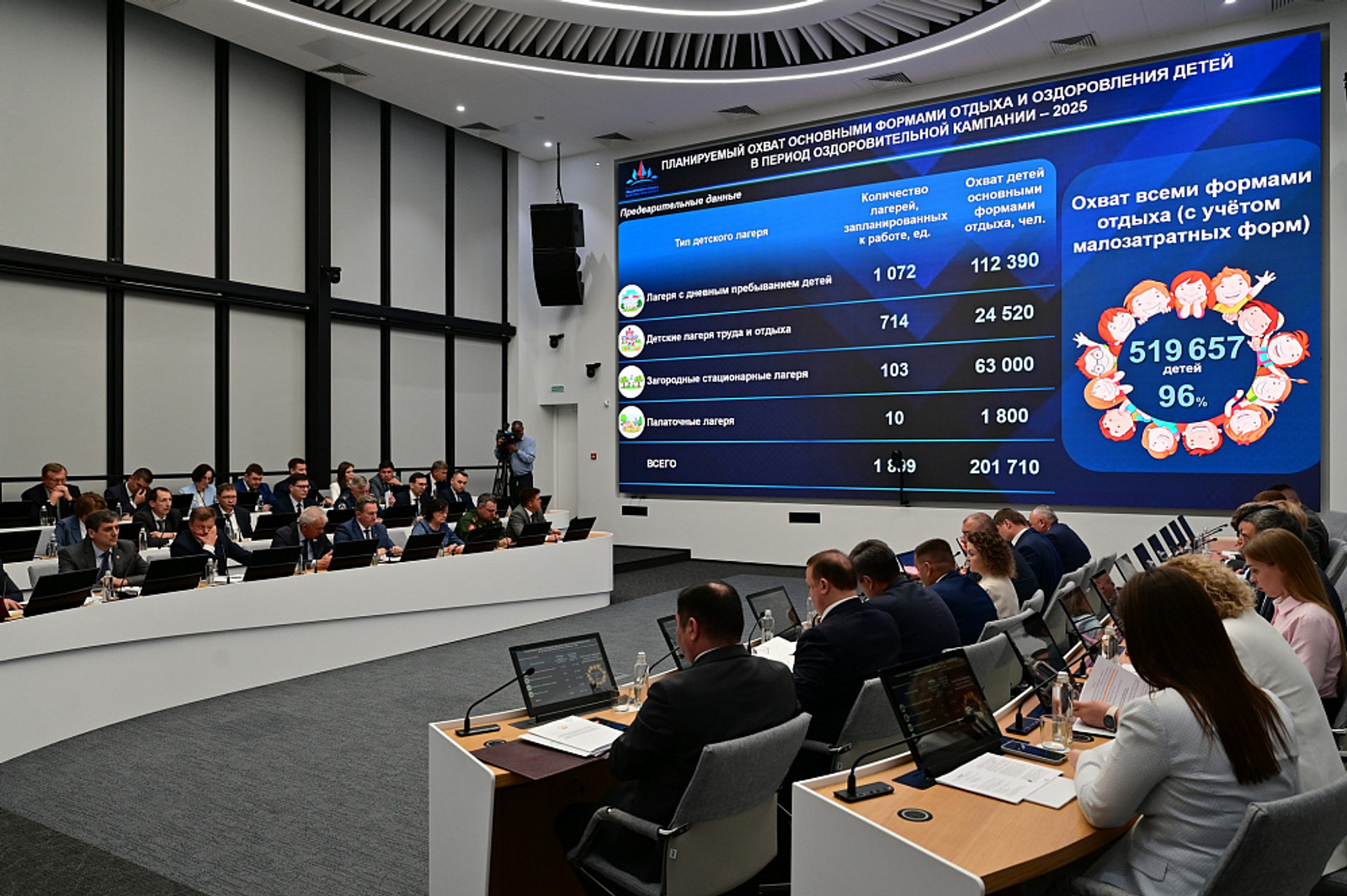 В Башкирии стартовала летняя оздоровительная кампания