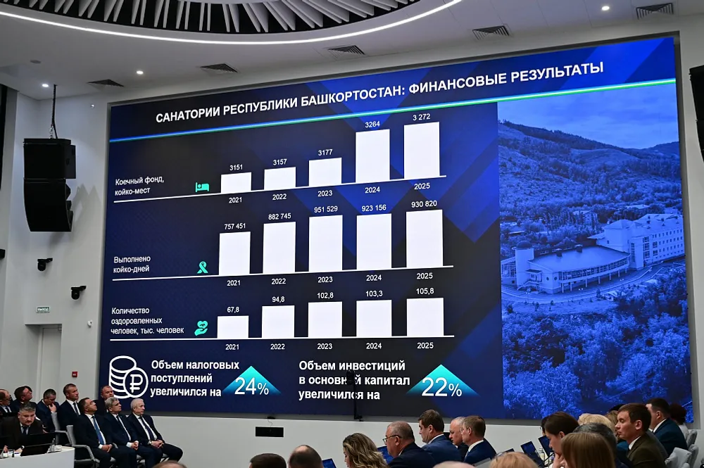 Санатории Башкортостана успешно реабилитируют участников СВО и их семьи