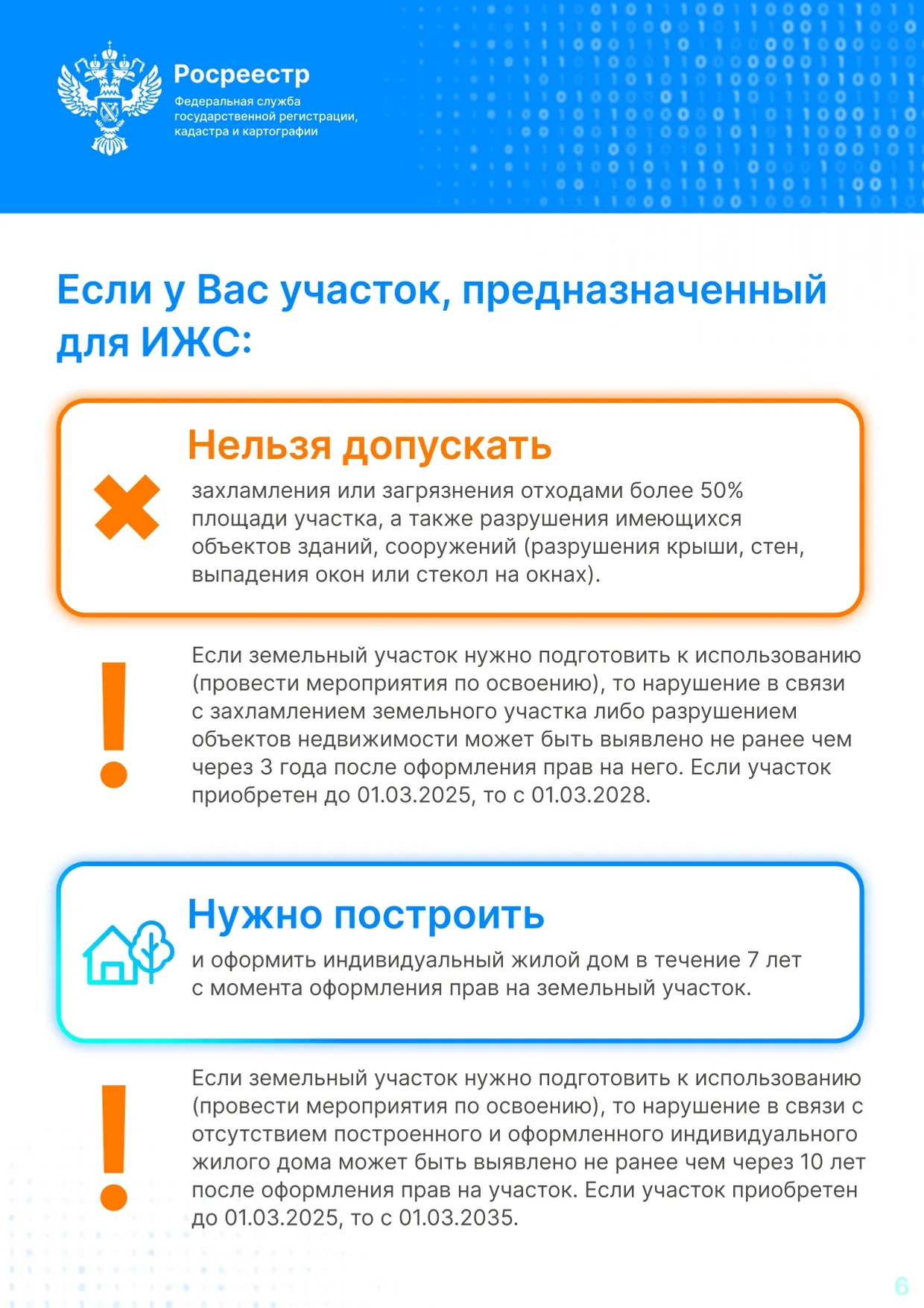 Росреестр Башкирии:с сентября начнут применять признаки неиспользования участков