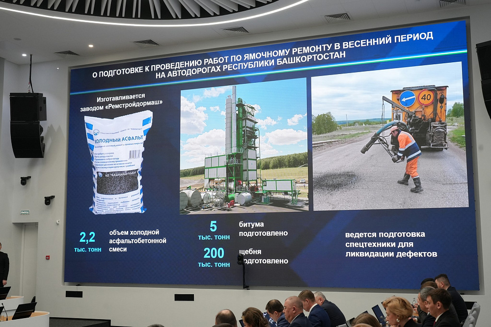 Оцифровка дефектов дорог в Башкирии завершится к маю 2026 года.