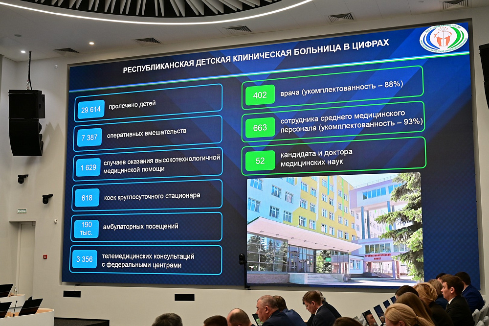 В Уфе планируют ремонт корпус Детского центра психоневрологии и эндокринологии