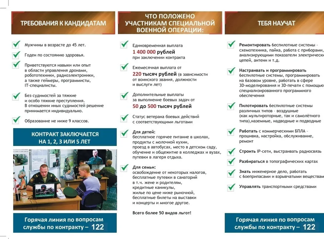 Молодой боец из Башкирии стал наставником будущих операторов БПЛА