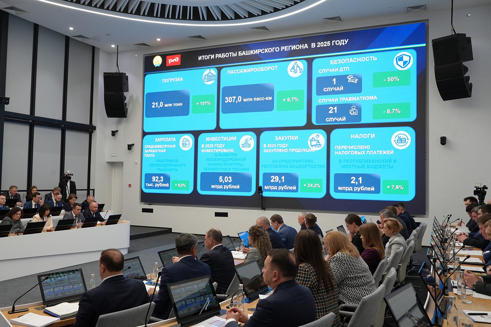 В 2026 году из Уфы запустят пригородные поезда до Самары и Магнитогорска