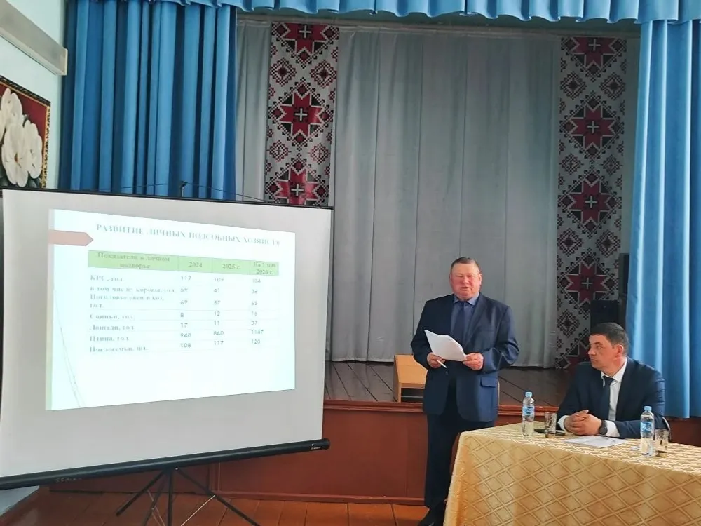 От социальных объектов до посевной кампании
