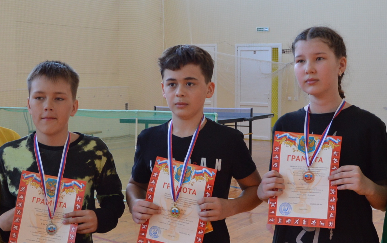 Встречи за теннисными столами