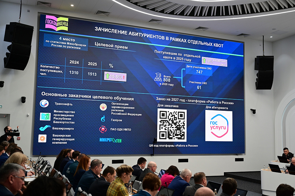 75% выпускников Башкирии смогут поступить на бюджетные места в вузы